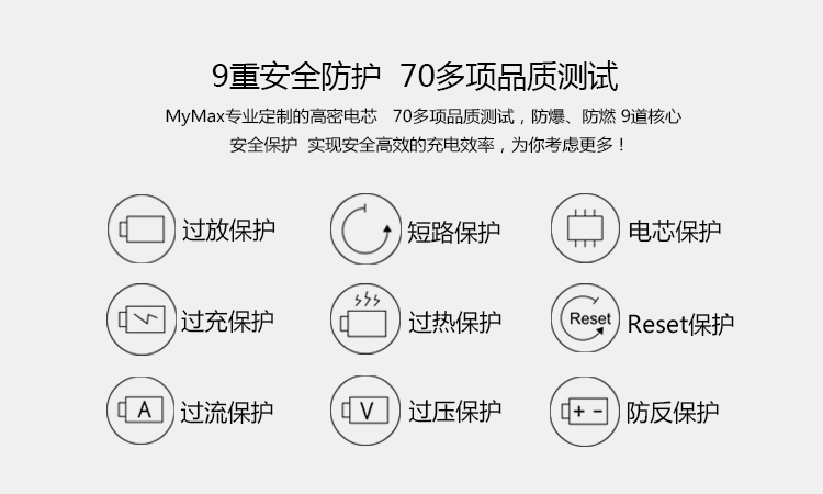 車(chē)載充電器